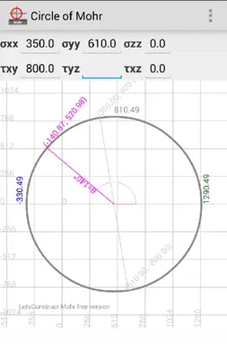 Circle of Mohr android App screenshot 0