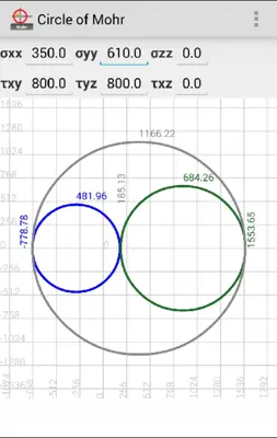 Circle of Mohr android App screenshot 1